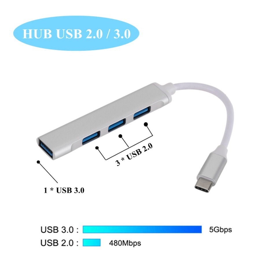 USB C Hub 3,0 Typ C 4 Port Mul – Apple Accessories Laptop Bewertung und Preis