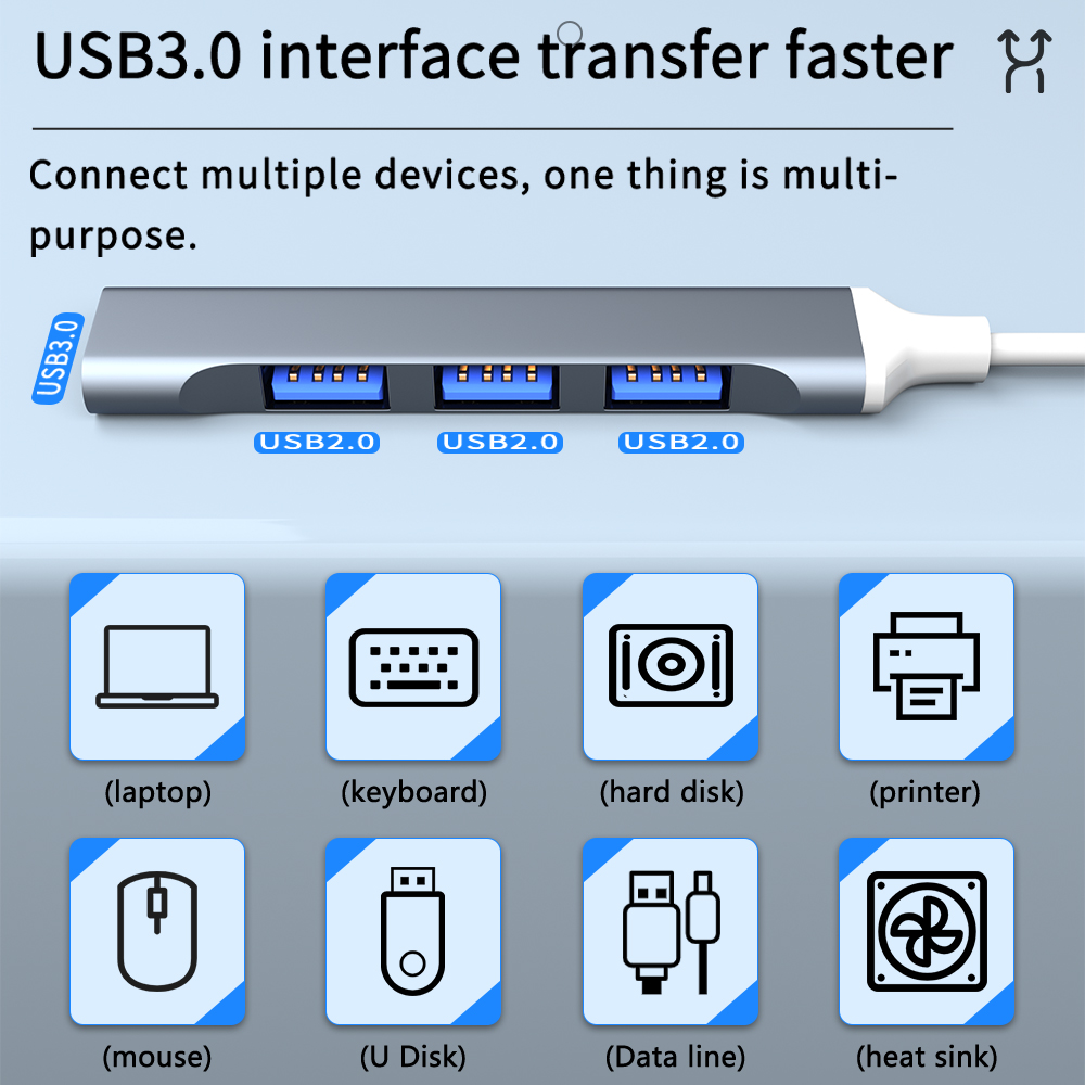 USB C HUB 3.0 Typ C 3.1 3/4 Po – Apple Accessories Laptop Bewertung und Preis