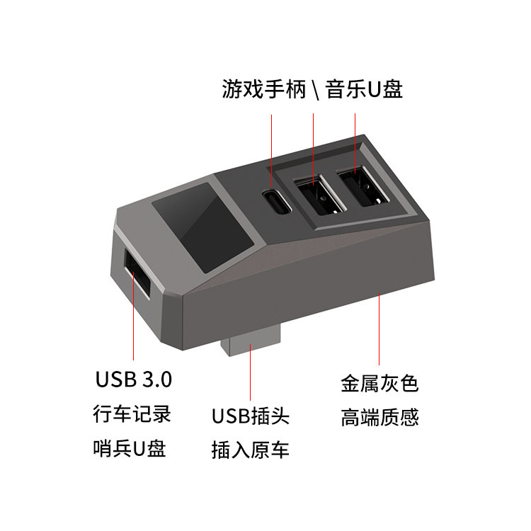 USB-Hub Auto-Handschuhfach Doc – Usb C Docking Hub Bewertung und Preis